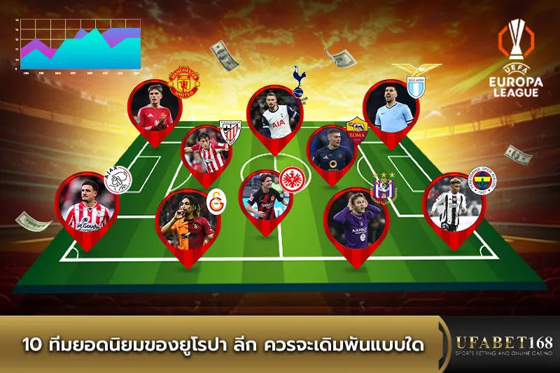 10 ทีมยอดนิยมยูโรปา ควรเดิมพันแบบใด