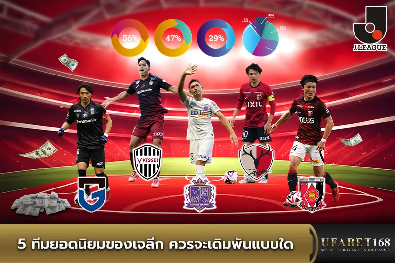 5 ทีมยอดนิยมของเจลีก ควรเดิมพันแบบใด