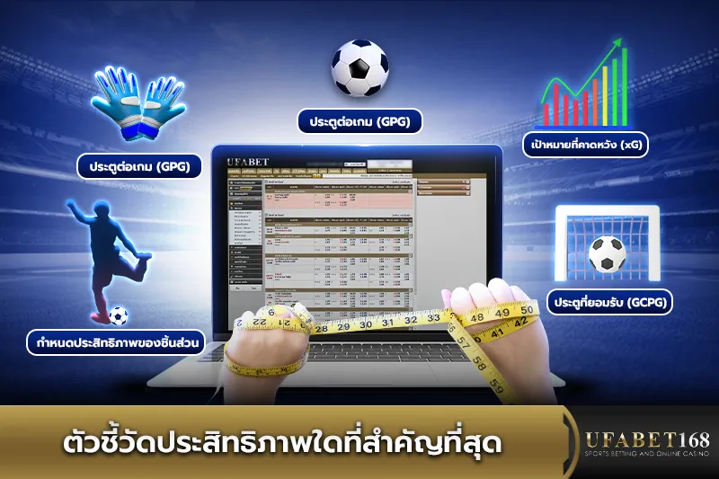 ตัวชี้วัดประสิทธิภาพที่สำคัญที่สุด